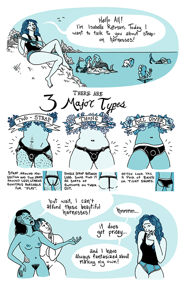 Illustrations of people, and strapons using blue color palet and black lines and text defining and discussing strap-ons.