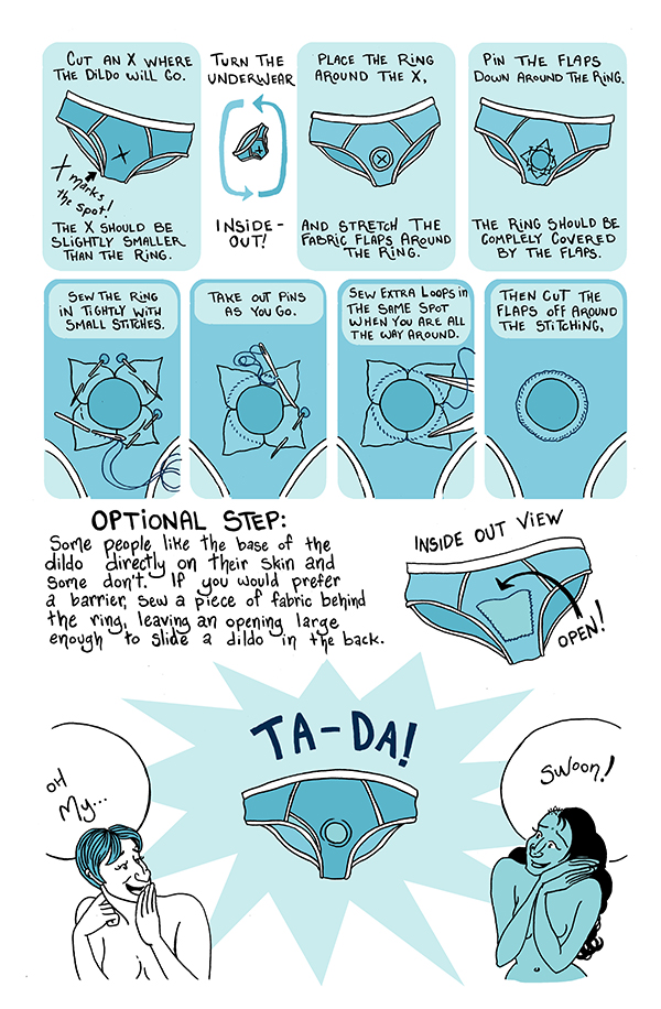 8 steps to construct the harness, hand illustrated using a blue color pallete