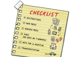 a checklist for medical abortion